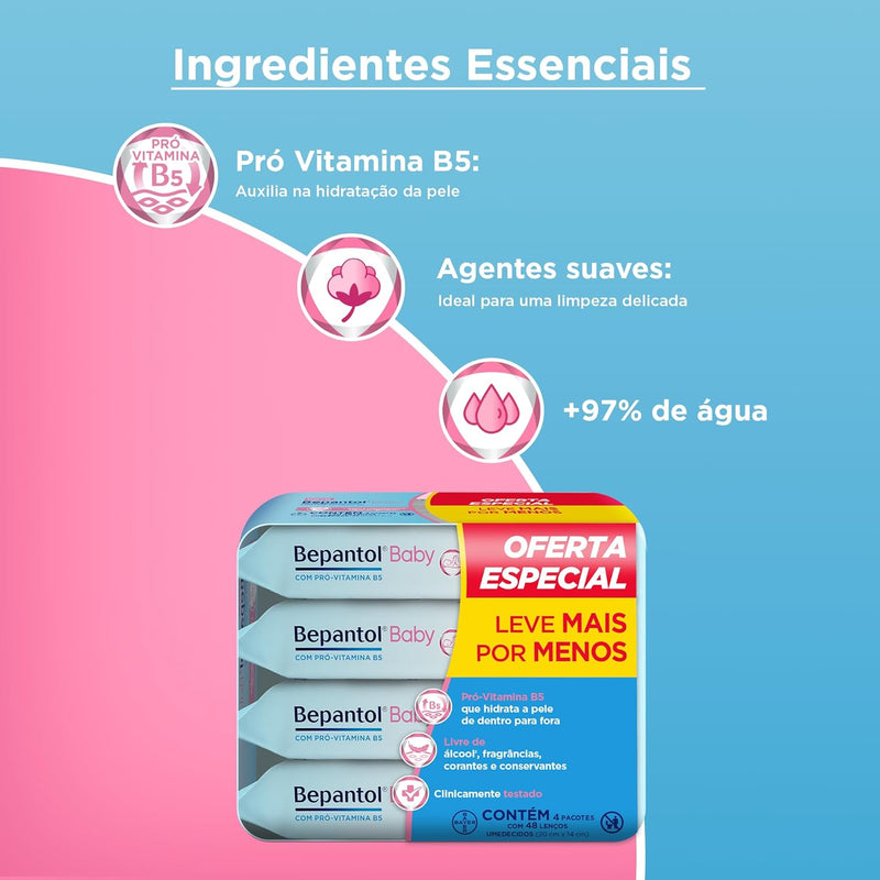 Bepantol Baby Kit 192 Lenços Umedecidos, Leve 4 Pague 3, Fórmula Hidratante Hipoalergênica